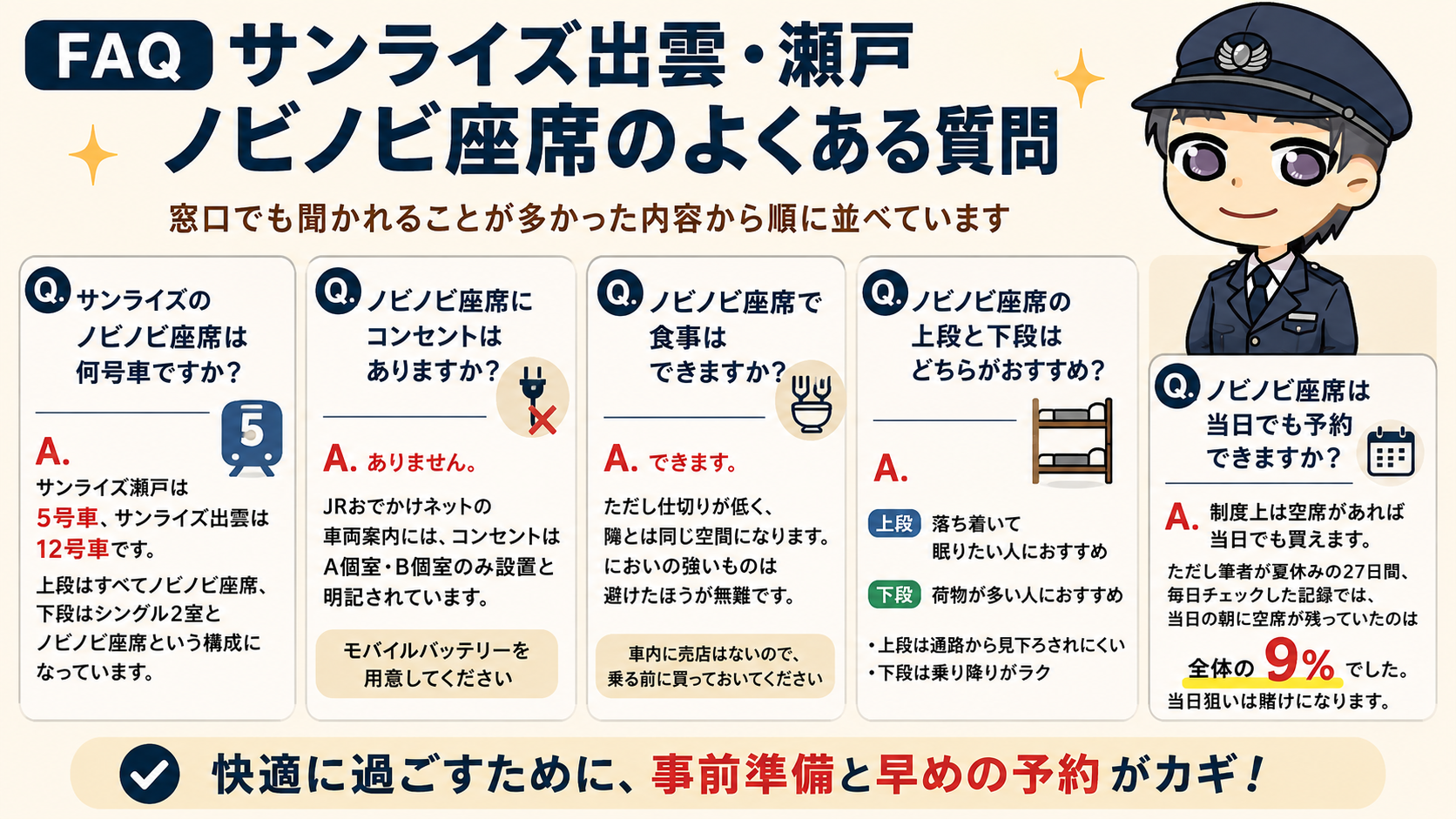 【FAQ】サンライズ出雲・瀬戸のノビノビ座席のよくある質問