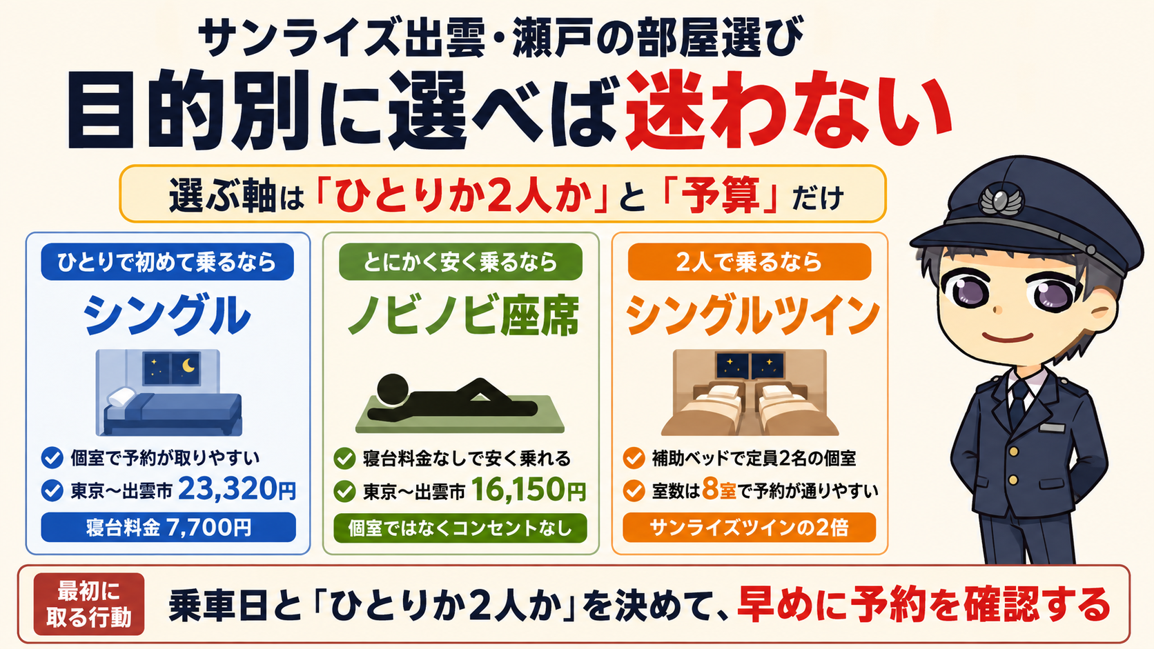 【結論】サンライズ出雲・瀬戸の部屋は目的別に選べば迷わない