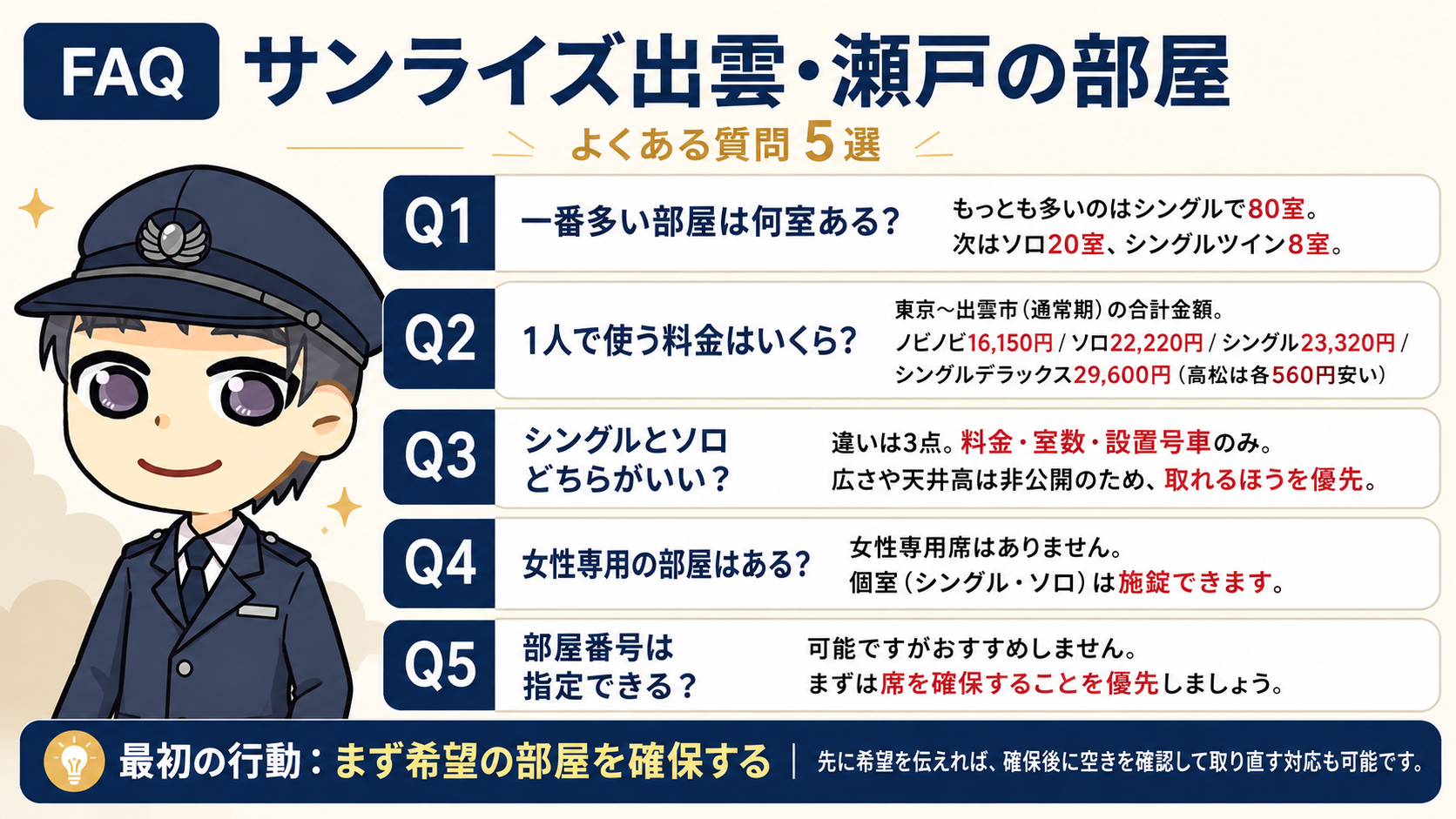 【FAQ】サンライズ出雲・瀬戸の部屋のよくある質問