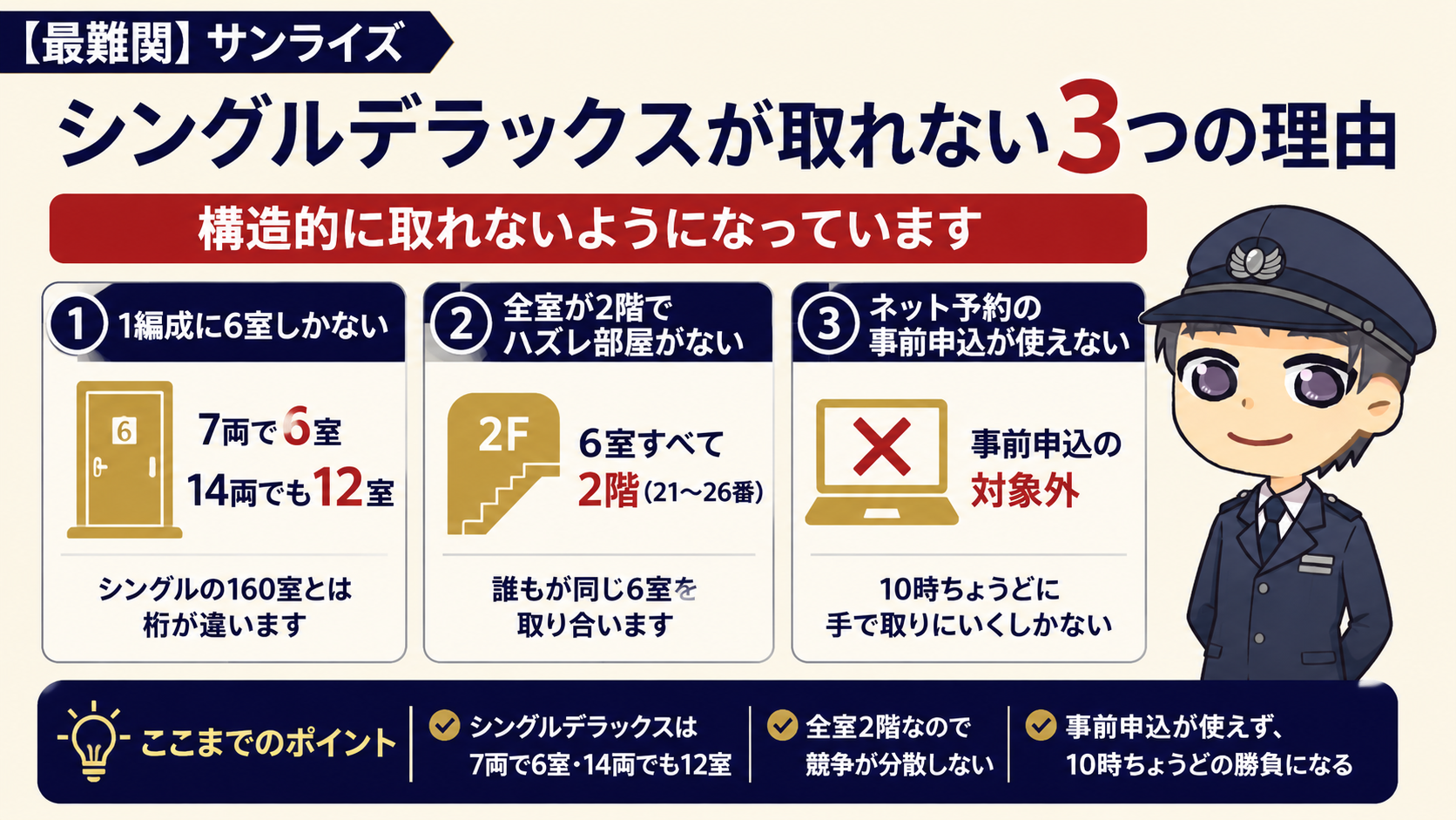 【最難関】サンライズのシングルデラックスが取れない3つの理由