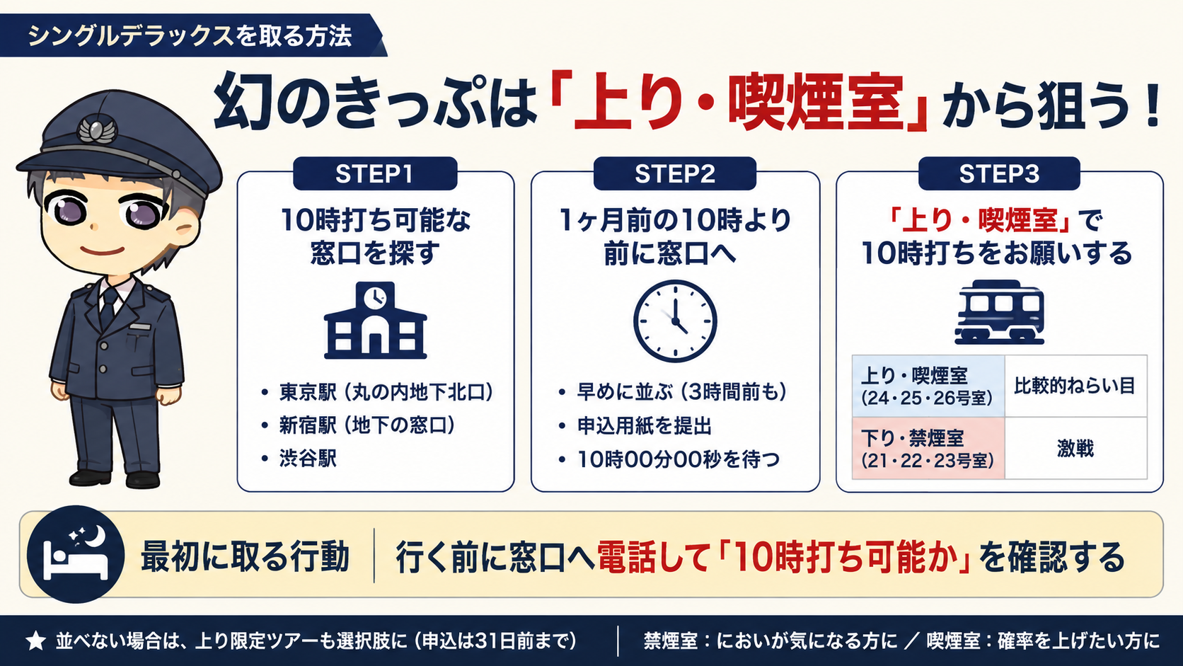【手順3STEP】シングルデラックスを取る方法
