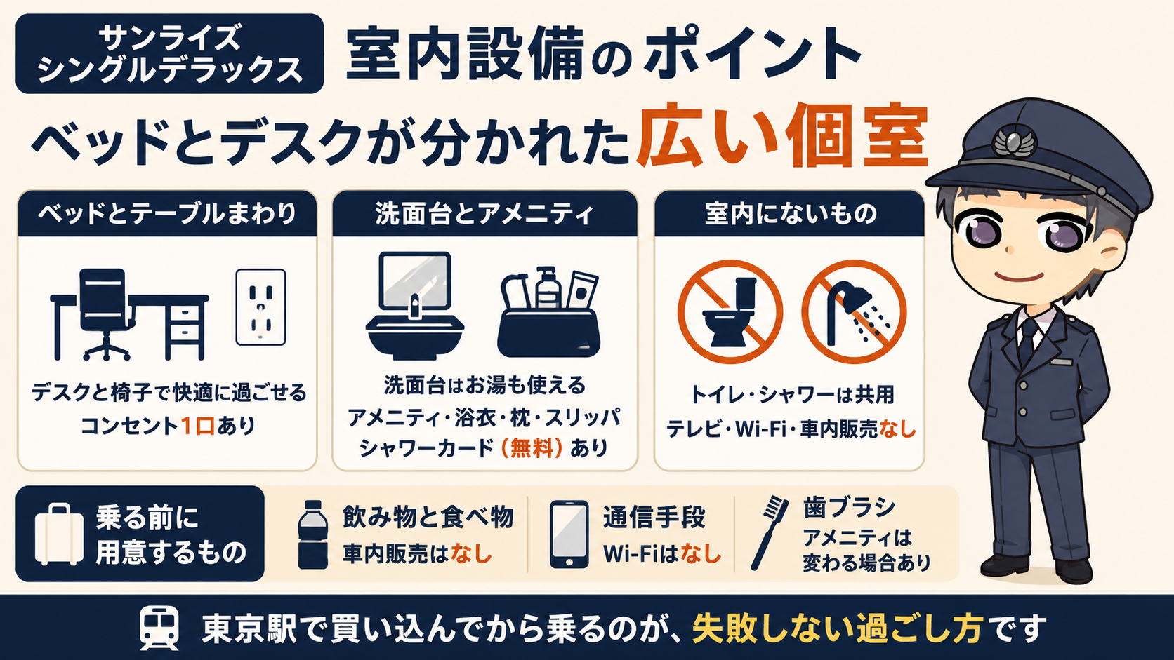 サンライズのシングルデラックスの室内設備