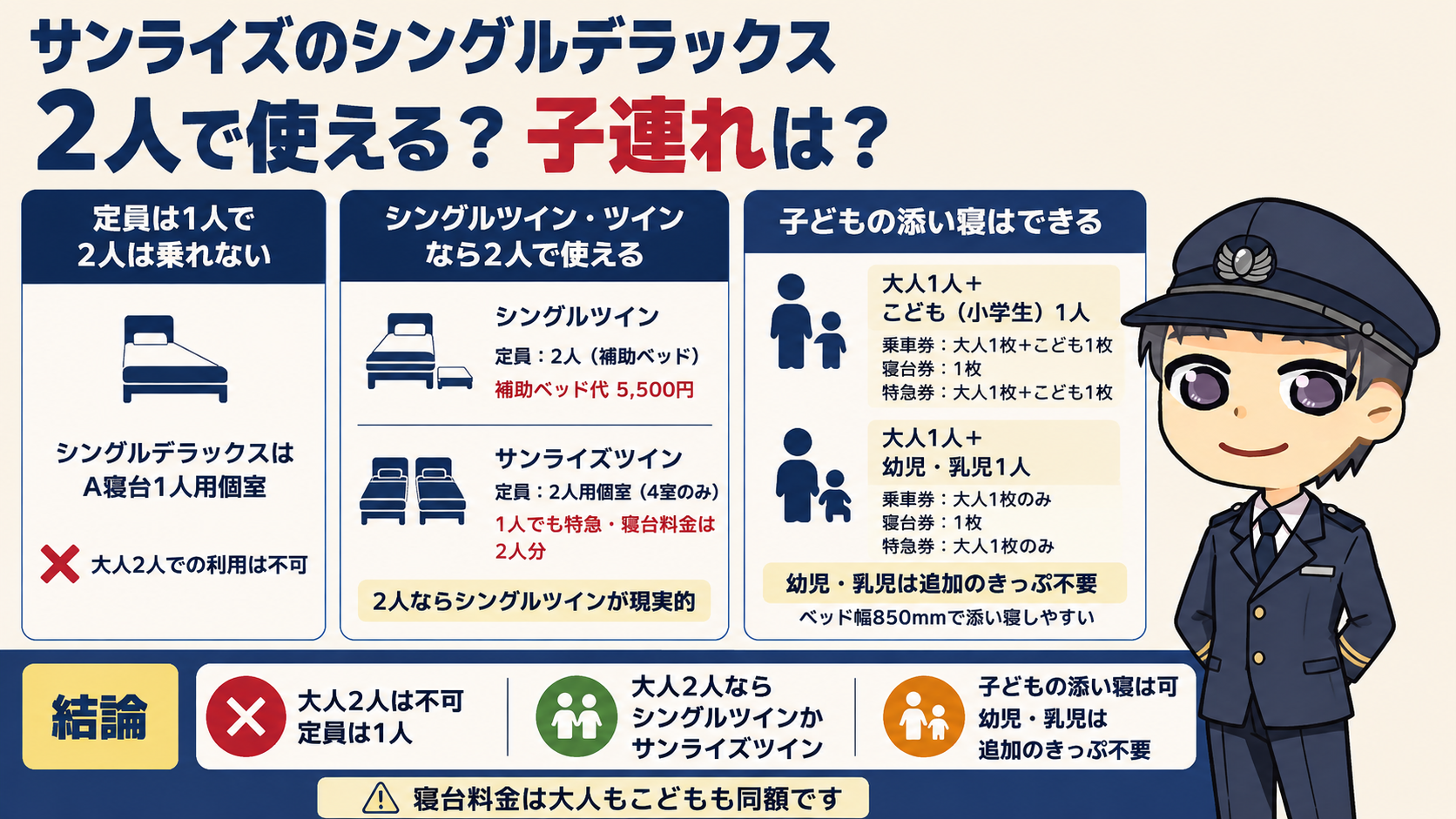 サンライズのシングルデラックスは2人で使える？子連れは？