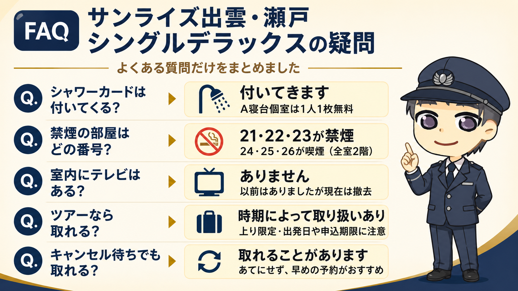 【FAQ】サンライズ出雲・瀬戸のシングルデラックスのよくある質問