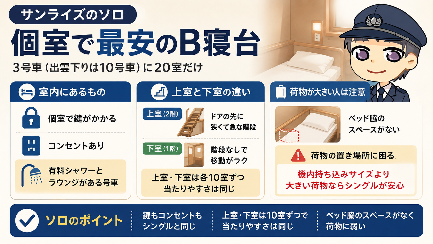 サンライズのソロはどんな部屋?設備と注意点