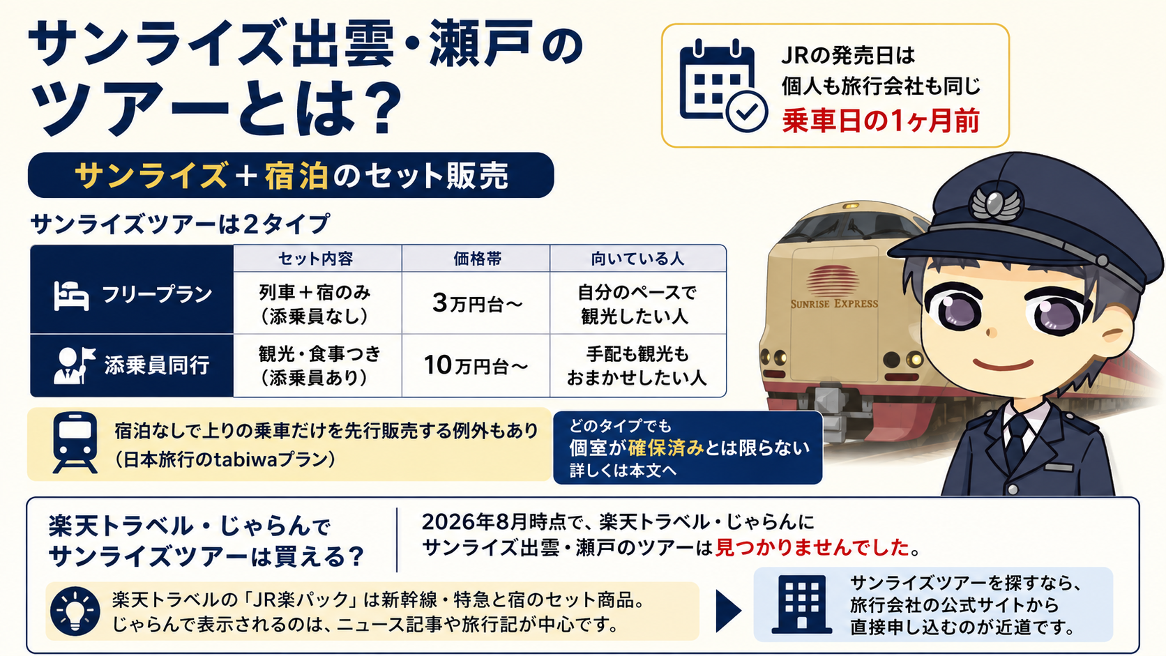 サンライズ出雲・瀬戸のツアーとは?きっぷ購入との違い