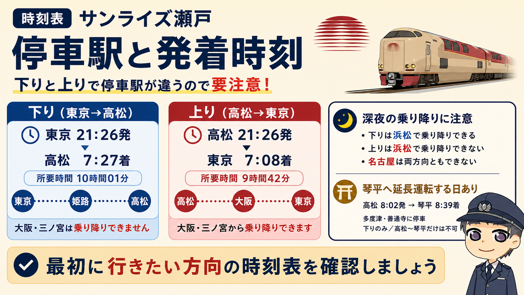 【時刻表】サンライズ瀬戸の停車駅と発着時刻