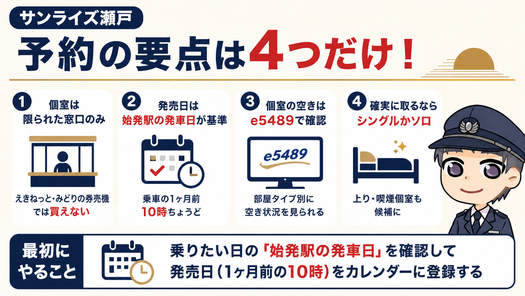サンライズ瀬戸の予約方法と空き状況の調べ方