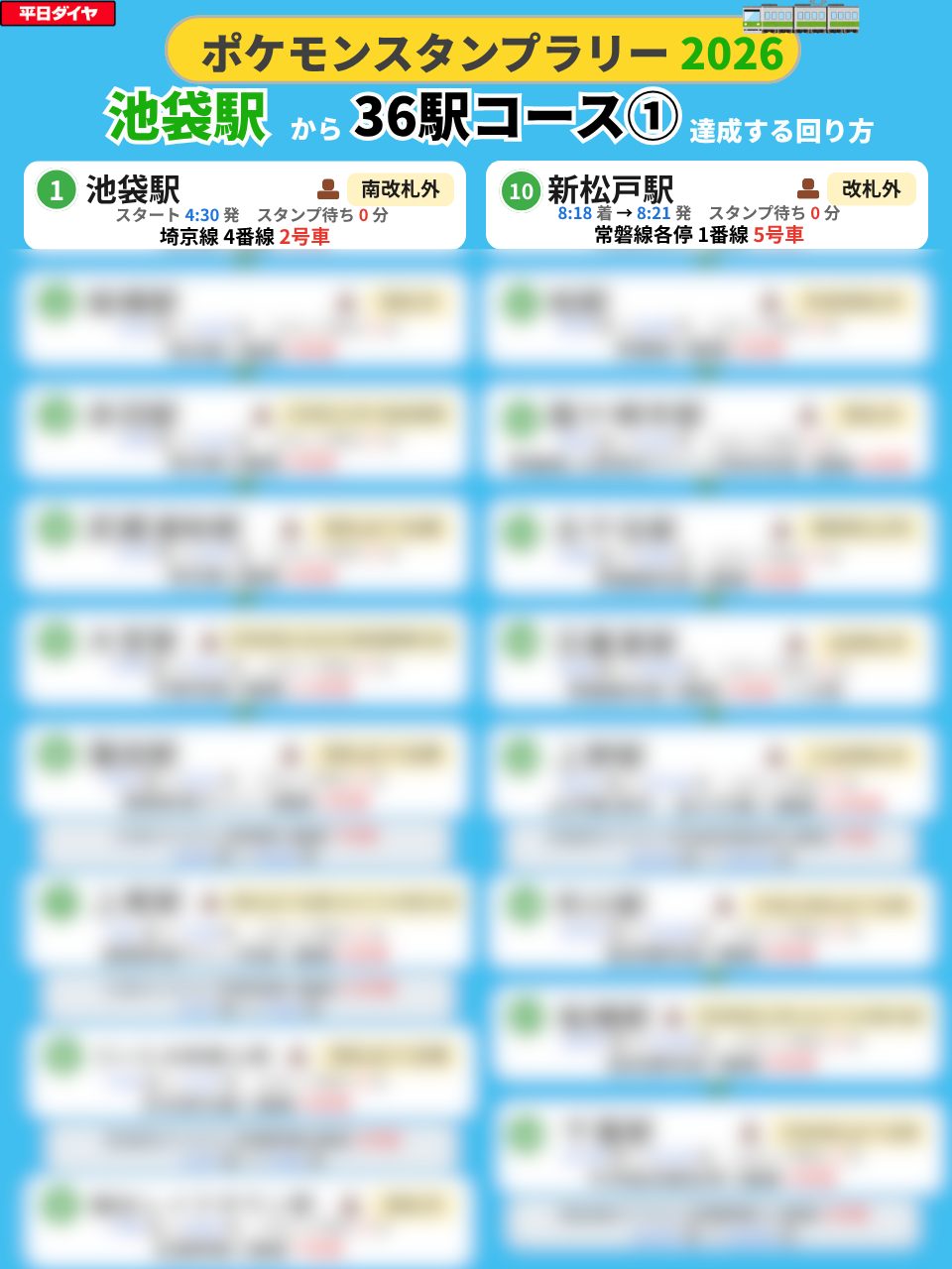 池袋駅から36駅コース1〜18駅目を回る全記録図解（発着時刻・番線・乗る号車入り）のプレビュー