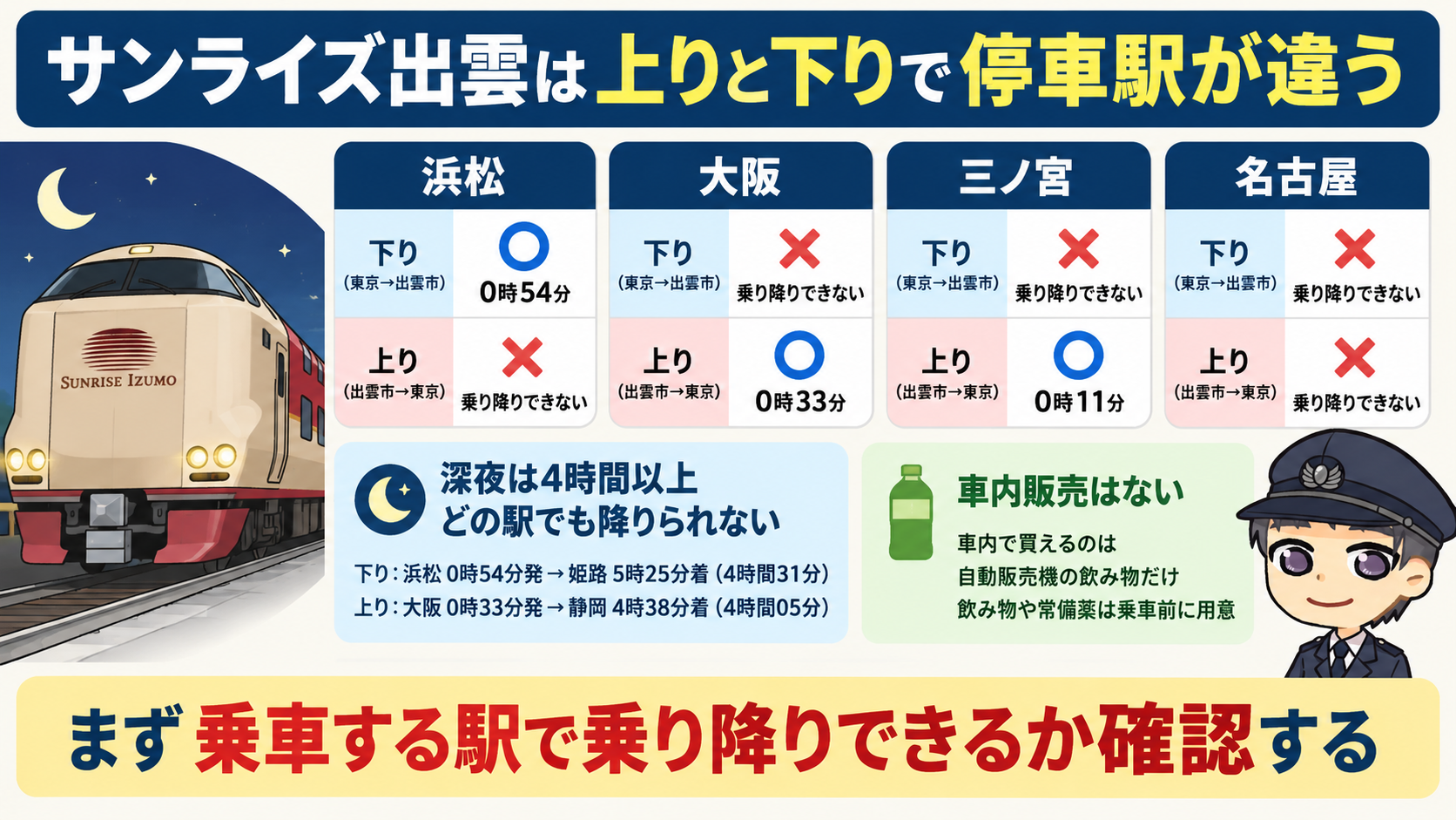 サンライズ出雲は上りと下りで停車駅が違う