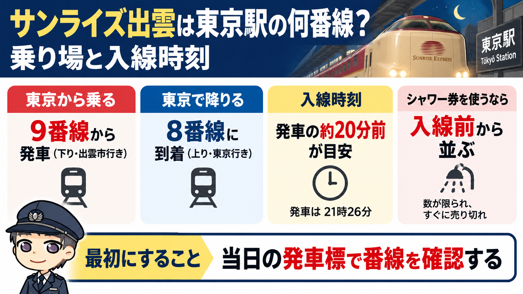 サンライズ出雲は東京駅の何番線?乗り場と入線時刻