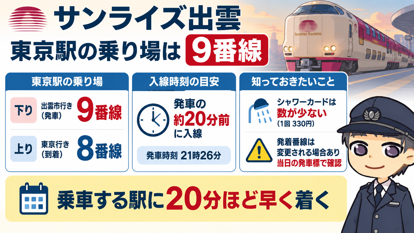 サンライズ出雲は東京駅の何番線?乗り場と入線時刻
