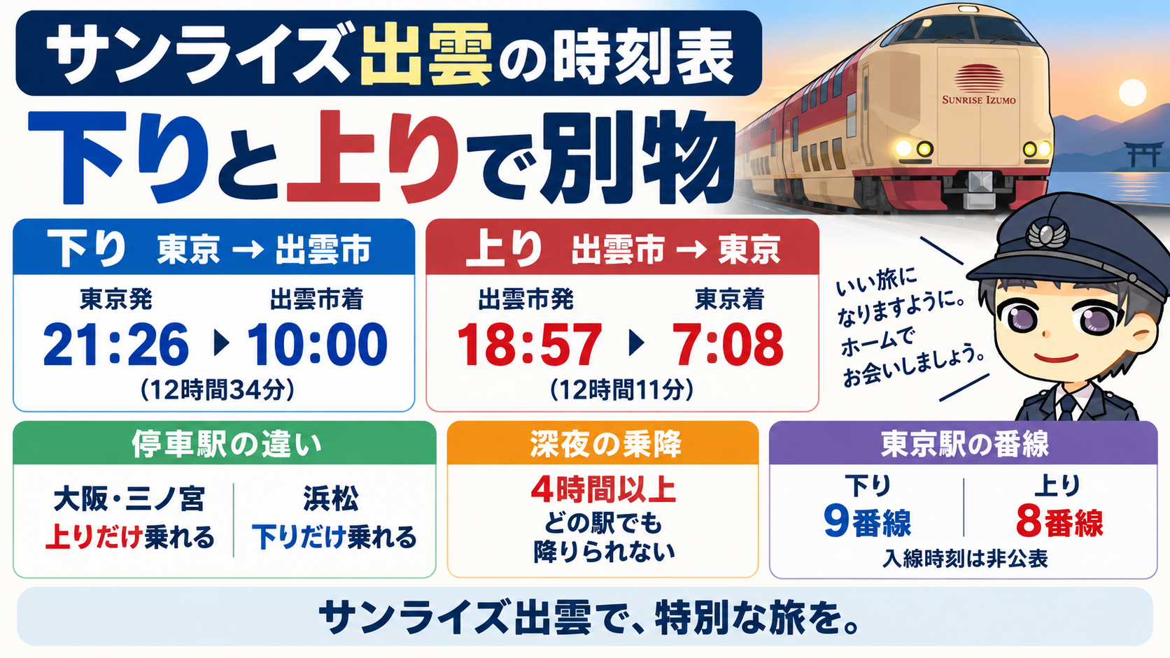 まとめ:サンライズ出雲の時刻表は下りと上りで別物